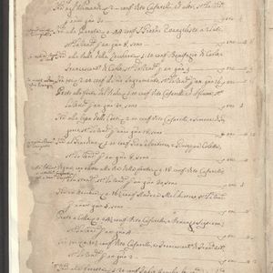 Catasto onciario di Bussi sul Tirino (1754), pagina 4
