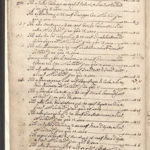 Catasto onciario di Bussi sul Tirino (1754), pagina 24