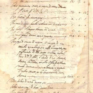 Contractus restitutionis dotis pro domino Antonio Micutio de Cugnolo contra Antoniam  Pietrantoniam de terra Civitellȩ Casanovȩ (Dettaglio), Cugnoli, 8 dicembre 1631, Fondo Notai, AS-PE. 