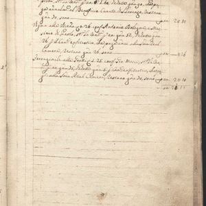 Catasto onciario di Bussi sul Tirino (1754), pagina 21