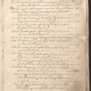 Catasto onciario di Bussi sul Tirino (1754), pagina 13
