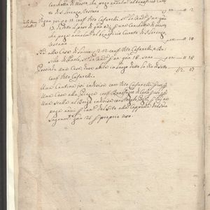 Catasto onciario di Bussi sul Tirino (1754), pagina 6