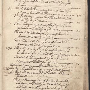 Catasto onciario di Bussi sul Tirino (1754), pagina 25