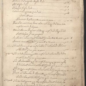 Catasto onciario di Bussi sul Tirino (1754), pagina 7
