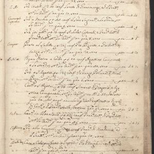 Catasto onciario di Bussi sul Tirino (1754), pagina 23