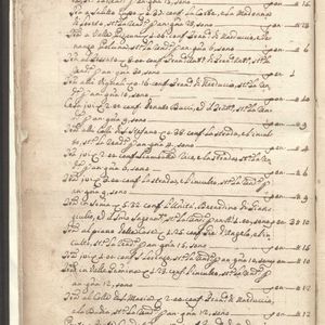 Catasto onciario di Bussi sul Tirino (1754), pagina 28