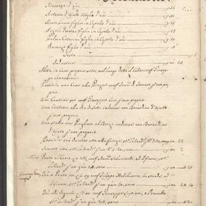 Catasto onciario di Bussi sul Tirino (1754), pagina 22