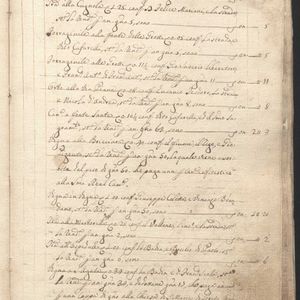 Catasto onciario di Bussi sul Tirino (1754), pagina 19