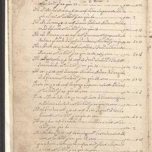 Catasto onciario di Bussi sul Tirino (1754), pagina 10
